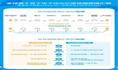 TP钱包提币排队需要多久？全面解析与用户实用建议