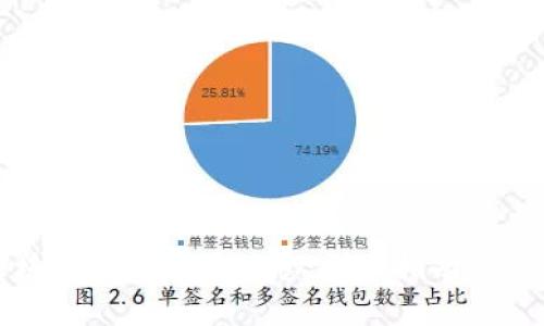 如何删除区块链游戏账号信息：详细指南与常见问题解答